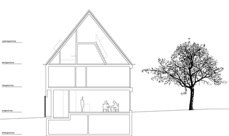 arhipura_proiecte case_Haus-Ostfildern-by-Finckh-Architekten_22