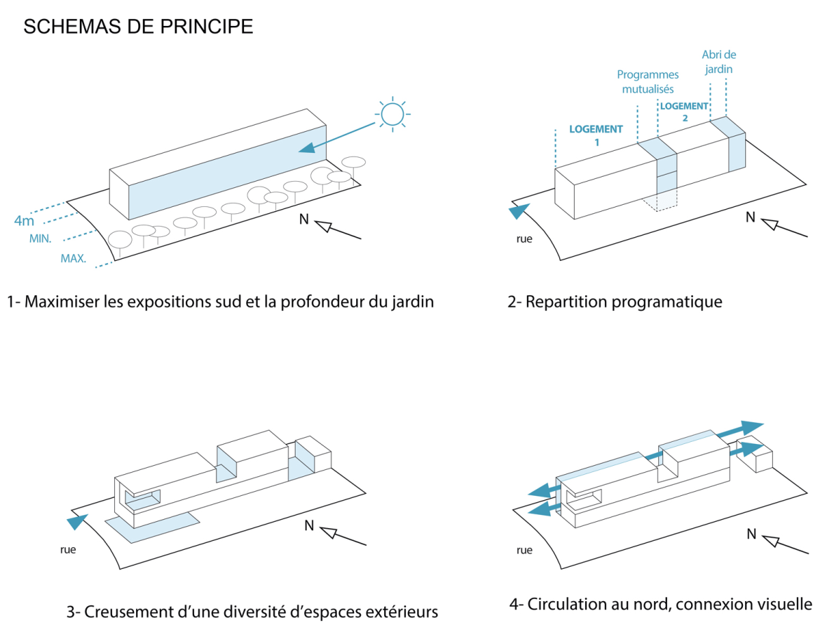 54a34a75e58ecef97e00000e_2-en-1-intergenerational-house-tica-architecture_diagram